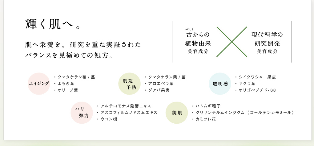 輝く肌へ。