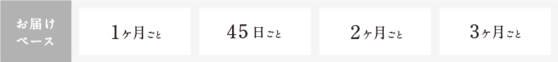 自分にあったペースでお手入れしたい！