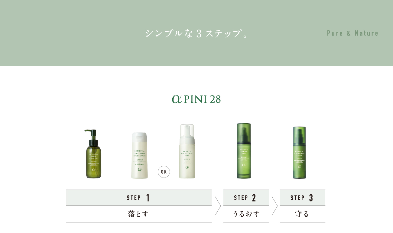 生まれかわる、5つのアイテム。