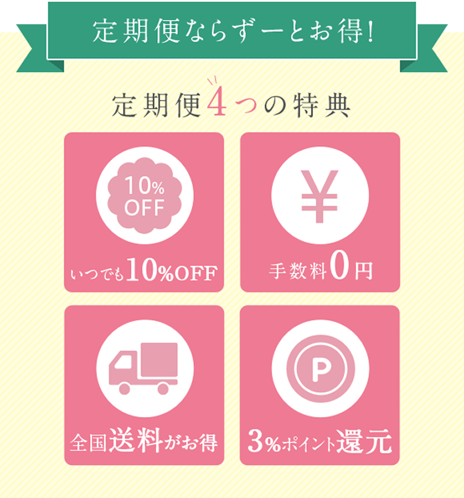 定期便ならずーとお得！　定期便4つの特典 いつでも10％OFF 手数料0円 全国送料がお得 3%ポイント還元